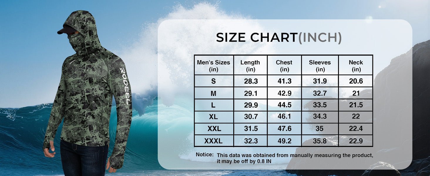 85d03605-fd82-480b-abdc-c3fac212b3d0